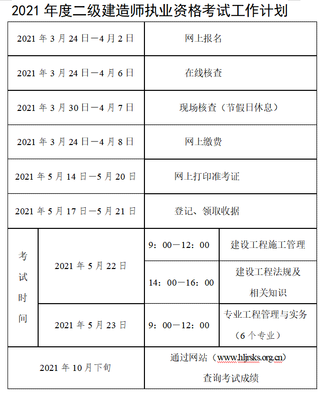 2021黑龍江二建報名時間:3月24日-4月2日