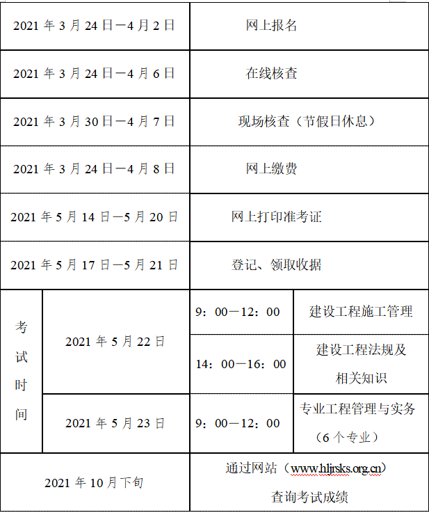 2021黑龙江二建报名时间:3月24日-4月2日