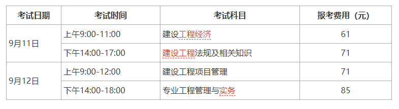 2级建造师成绩查询_2014南京考试网2级建造师准考证打印地址_一级建造师课件